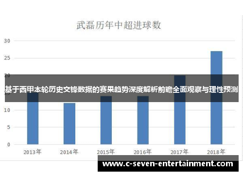 基于西甲本轮历史交锋数据的赛果趋势深度解析前瞻全面观察与理性预测