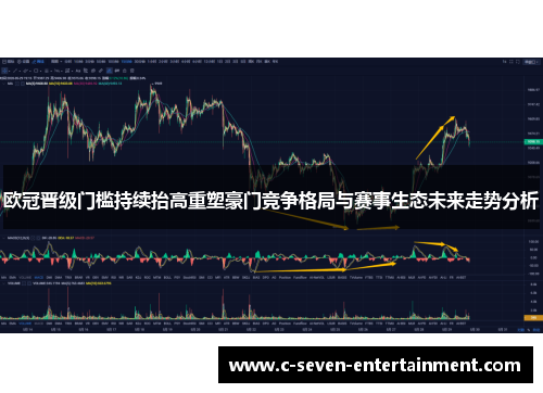 欧冠晋级门槛持续抬高重塑豪门竞争格局与赛事生态未来走势分析