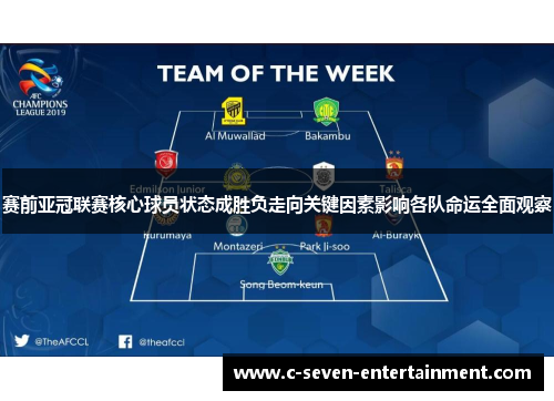 赛前亚冠联赛核心球员状态成胜负走向关键因素影响各队命运全面观察 赛前亚冠联赛核心球员状态成胜负走向关键因素影响各队命运全面观察