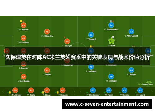 久保建英在对阵AC米兰英超赛季中的关键表现与战术价值分析 久保建英在对阵AC米兰英超赛季中的关键表现与战术价值分析