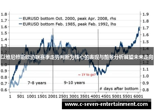 以维尼修斯欧协联赛季走势判断为核心的表现与前景分析展望未来走向 以维尼修斯欧协联赛季走势判断为核心的表现与前景分析展望未来走向