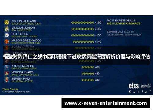 福登对阵拜仁之战中西甲语境下进攻端贡献深度解析价值与影响评估