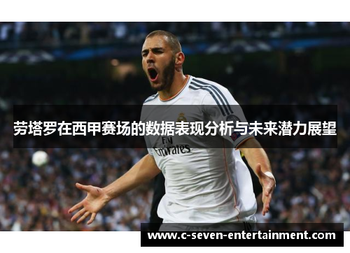 劳塔罗在西甲赛场的数据表现分析与未来潜力展望