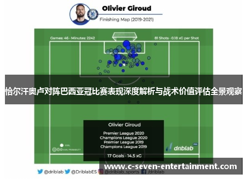 恰尔汗奥卢对阵巴西亚冠比赛表现深度解析与战术价值评估全景观察