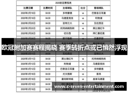 欧冠附加赛赛程揭晓 赛季转折点或已悄然浮现