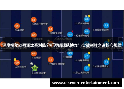 深度揭秘欧冠淘汰赛对阵分析逻辑球队博弈与实战制胜之道核心规律